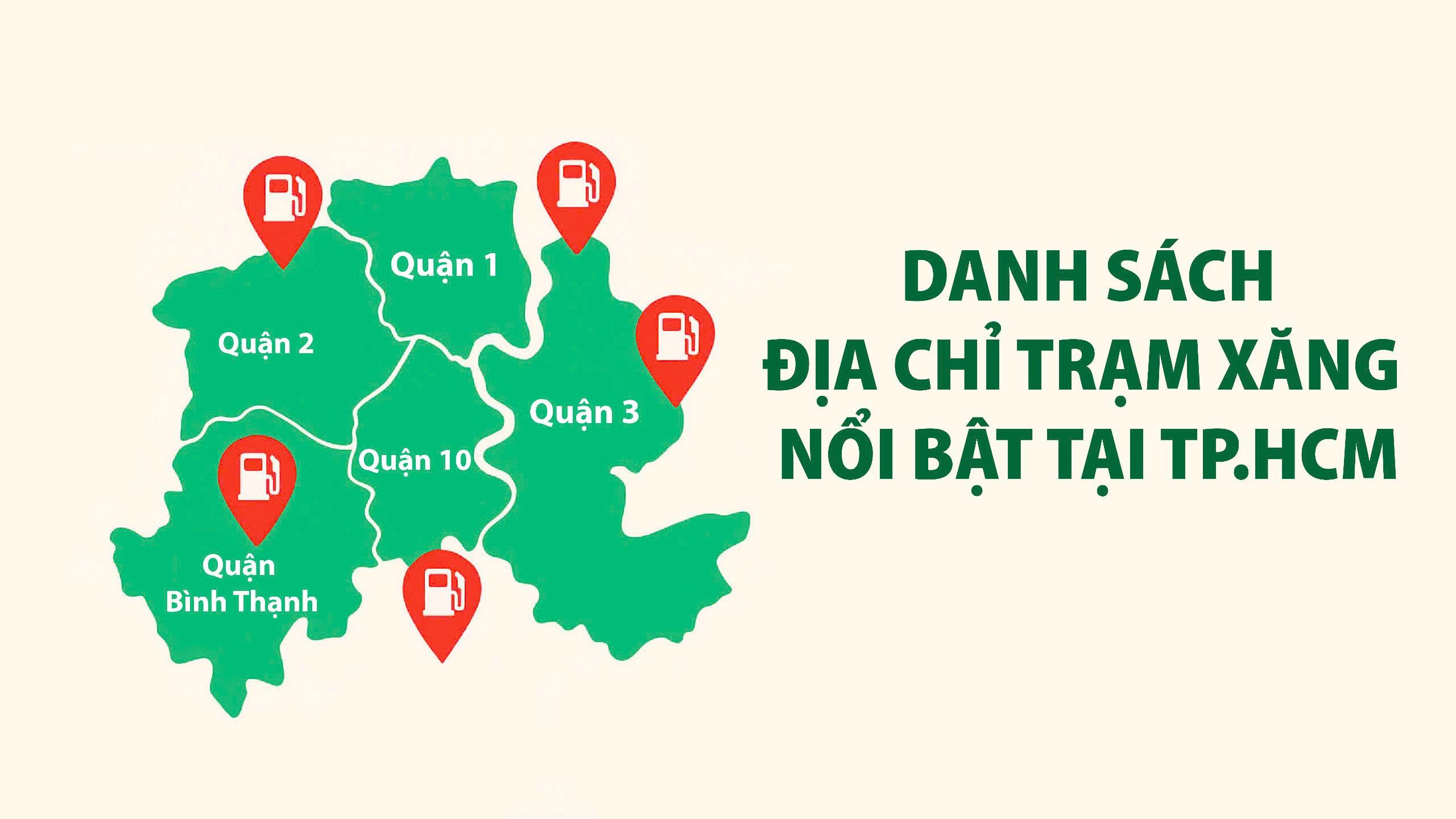Dịch vụ và các loại nhiên liệu tại Trạm xăng Nguyễn Tri Phương